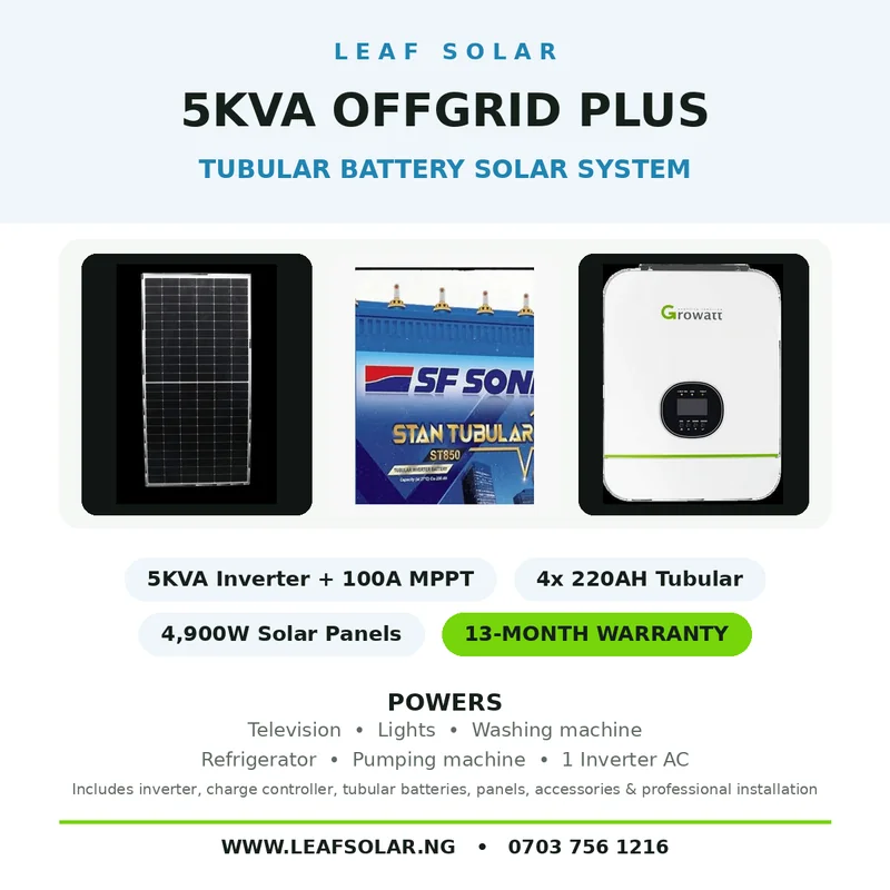5KVA OFFGRID PLUS Solar Package (4x 220AH Tubular Batteries)
