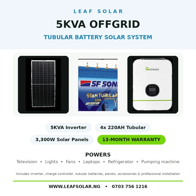 5KVA OFFGRID Solar Package (4x 220AH Tubular Batteries)
